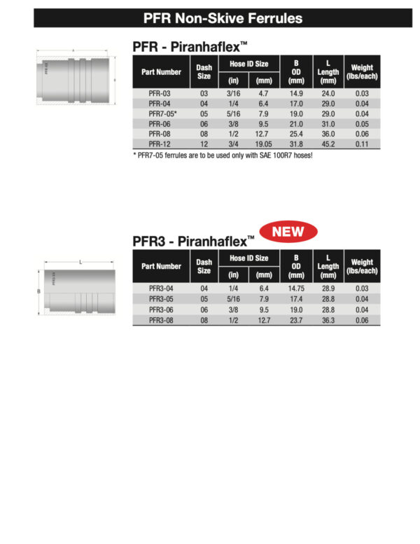 PFR and PFR3 Ferrule Specs
