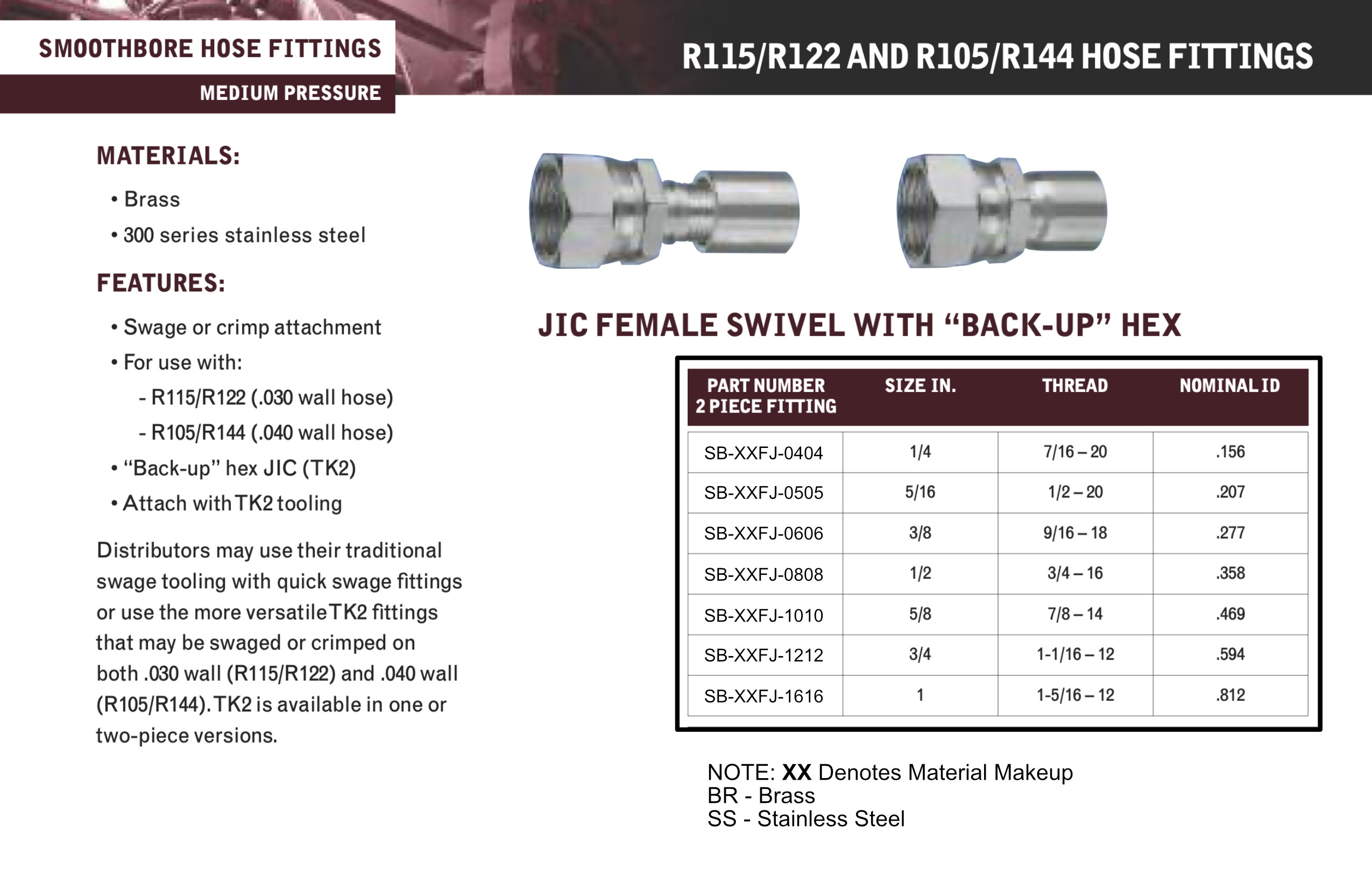 2 Piece Female JIC Swivel End for Smooth Bore Hose Specs