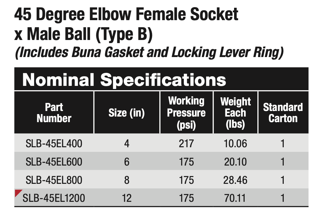 Bauer Type 45 Deg Elbow - Ball w/ Lever x Socket Specs