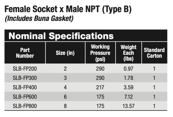 Bauer Type Socket x Male NPT w/ O-Ring Gasket Specs